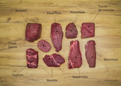 Colis de  boeuf de 6 kg 'cuisiner malin' (limousine)