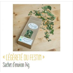 Légèreté du festin