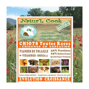 Evolution croissance 32/15