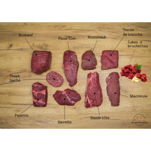 Colis de bœuf aubrac ou limousine « spécial grillade et barbecue » 10kg