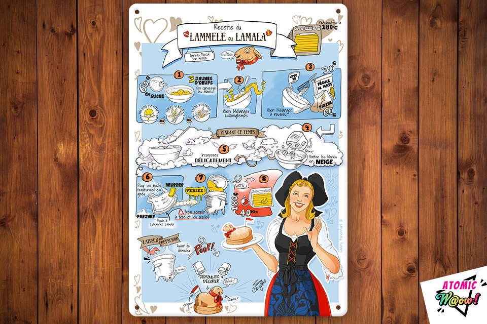 Recette Alsacienne Du Lammele Lamala Plaque Metal 1 U La Patte Folle Locavor Fr