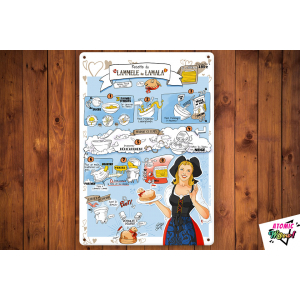 Recette alsacienne du lammele / lamala - plaque métal
