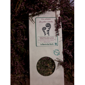 Les plantes des jolies courbes