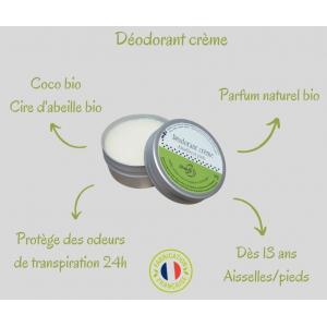 Déodorant aisselles et pieds