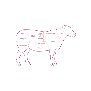 Quart arrière d'agneau