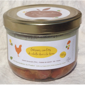 Gésiers de volaille