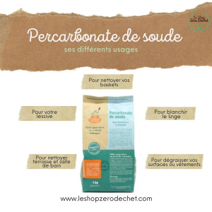 Percarbonate de soude 1kg