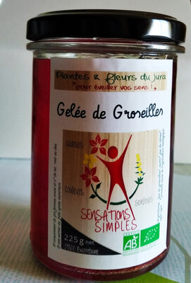 Gelée de groseilles
