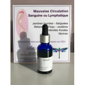 Circulation sanguine - varices