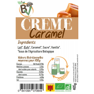Crème caramel