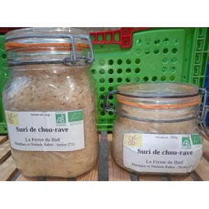 Suri de chou-rave