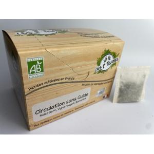 Circulation sans guide