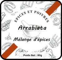 Mélange arrabiata